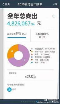 进支付宝群吃瓜安全吗,安全风险与防范指南
