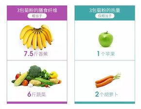 雪球高管 吃瓜,吃瓜群众眼中的风云变幻